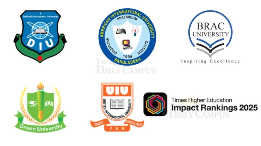 টিএইচই র্যাঙ্কিং