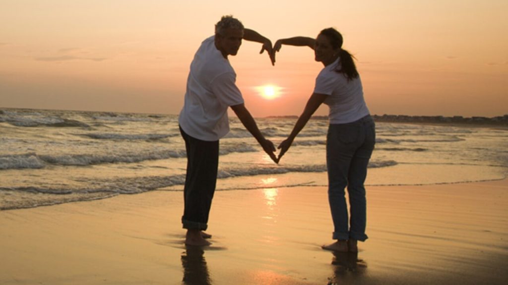 সম্পর্কের সমীকরণ